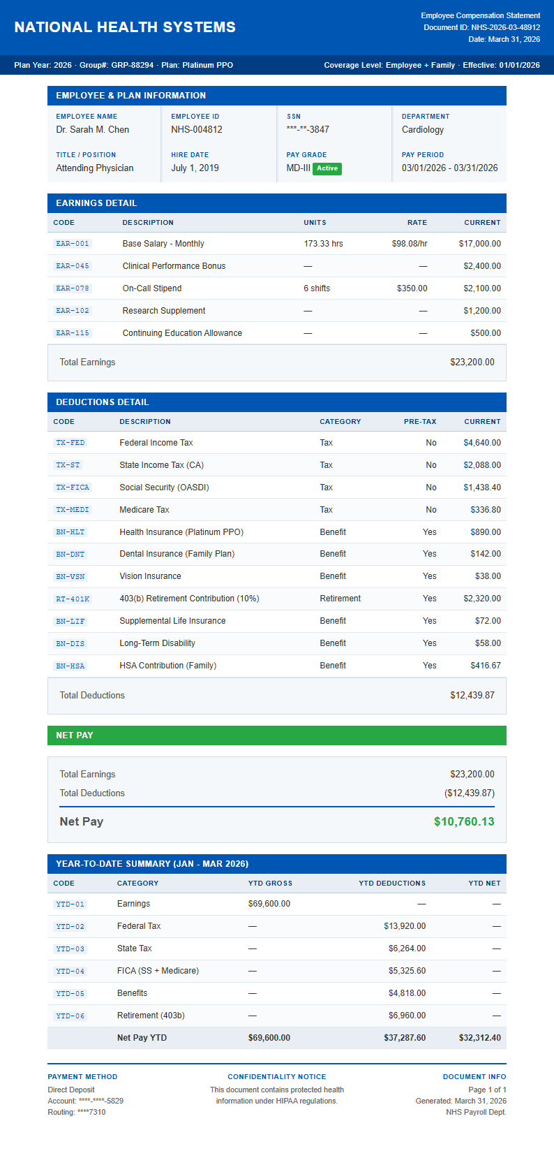 Medical Bill Insurance Payslip